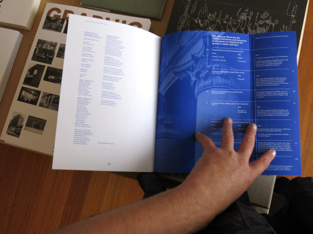 Femke de Vries - Fashioning Value— Undressing Ornament - Image 5